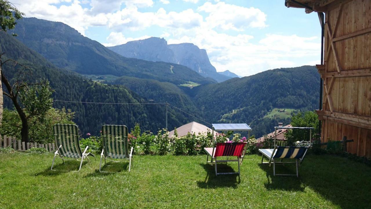 Zehentnerhof